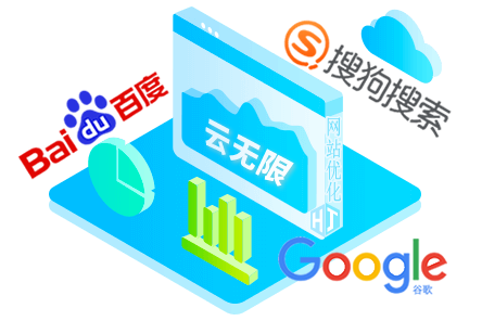 巴彦淖尔市整站SEO